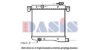 AKS DASIS 080030N Radiator, engine cooling